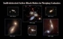 Ejemplo Inequívoco de Núcleo Galáctico Activo Provocado Por una Fusión de Galaxias