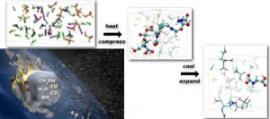 Cometas y Producción de Aminoácidos
