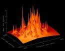 ¿Falta materia oscura en los alrededores del Sol? 