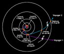 La Voyager-1 alcanza el límite del Sistema Solar