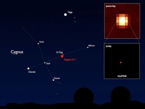 Primeras imágenes del Universo en rayos X de alta energía