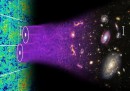Crean mapa 3D del Universo más completo hasta ahora