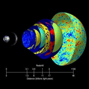 Según un equipo de astrónomos, la energía oscura sí existe 