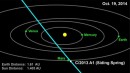 NASA confirma peligroso acercamiento de un cometa a Marte