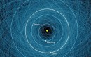NASA revela mapa de los asteroides que podrían chocar contra la Tierra