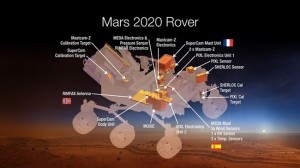 La misión Marte 2020 investigará convertir CO2 en oxígeno
