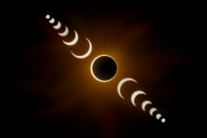 2015 - El Año de los 4 Eclipses