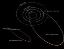Esta Tarde!! ESA Confirma Asteroide Rozando la Tierra