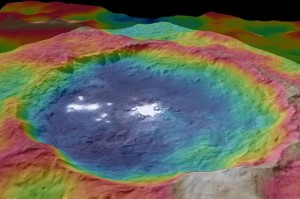Resuelven el gran misterio de las manchas de Ceres