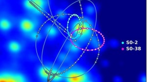 Intentarán Captar 5° Fuerza de la Naturaleza y Desafiar a Einstein