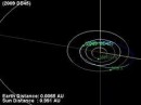 Un asteroide sobrevuela la Tierra siete veces más cerca que la Luna 