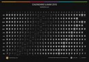 Calendario Lunar 2010 - Edición Impresa para el Hemisferio Sur