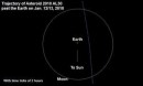 El extraño objeto de 15 metros que ha rozado hoy la Tierra es un asteroide