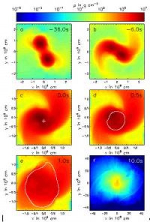Confirman Que Algunas Supernovas Surgen de la Fusión Entre Dos Enanas Blancas