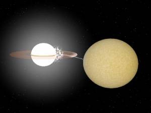 Estrellas Enanas Blancas Con una Asombrosa Orbita de Sólo 5,4 Minutos