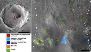 Marte fue una vez habitable a escala global