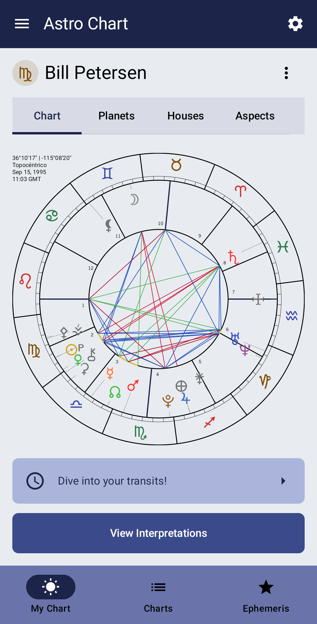 AstroChart App - Google Play